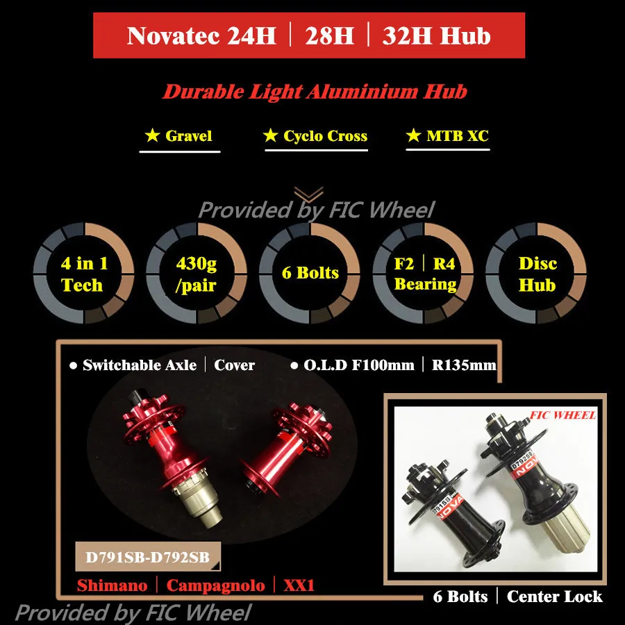 Ступица для велосипеда Novatec D791SB D792SB M12 M15 ступица из сплава 430 г центральный замок
