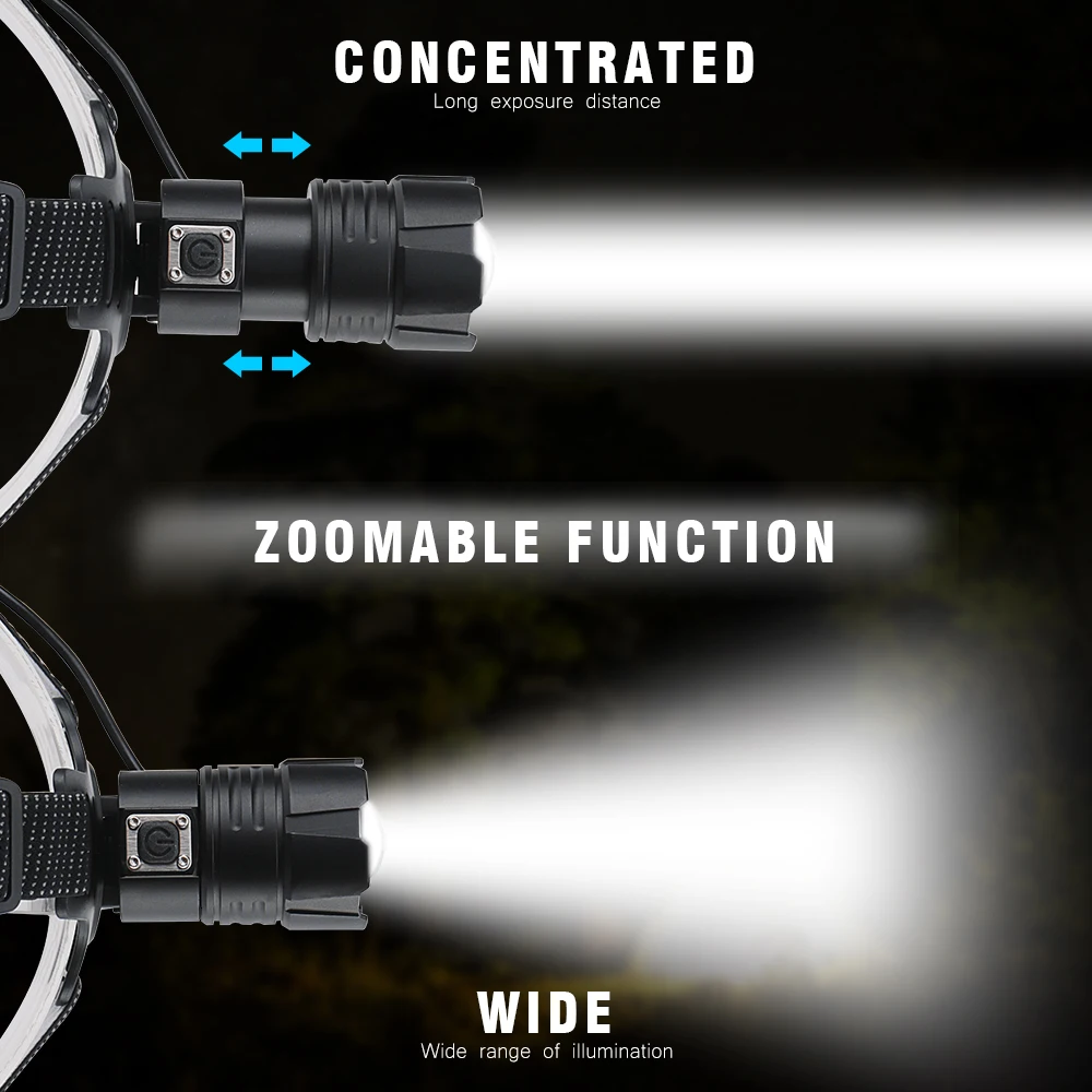 BORUiT XHP70.2 светодиодный налобный фонарь с 3 режимами фонарь с зумом 5000LM высокое Мощность фонарик 18650 Перезаряжаемые Отдых Охота Головной фонарь