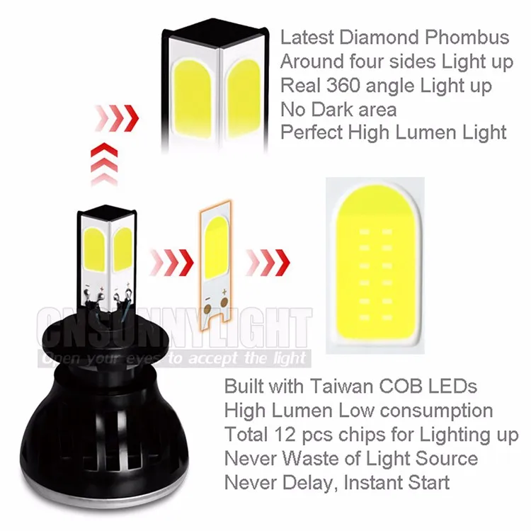 CNSUNNYLIGHT COB LED Headlight Kit H7 H11 H8 9005 HB3 9006 HB4 40W 4000LM Car Head Lamp Fog Light Replacement Bulb Play and Plug (19)