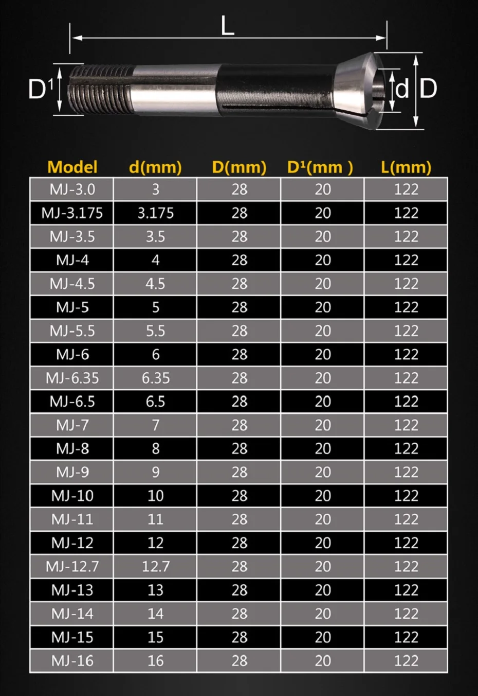 grinding_machine_collet_03