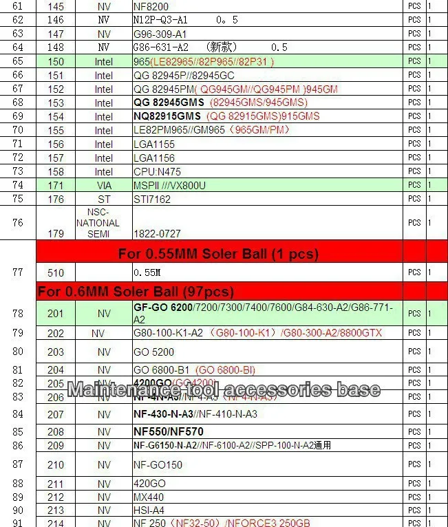 BGA 241 шт. 90*90 BGA трафарет шаблоны+ BGA Reball станция реболлинга набор трафаретов