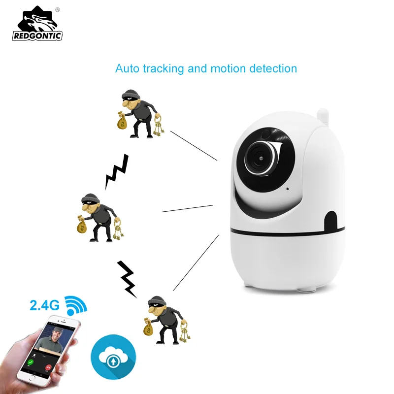 athome camera hd setting cloud storage price athome camera hd setting cloud storage price