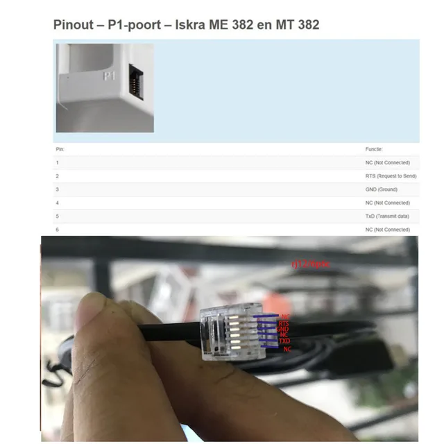 Domoticz On Raspberry Cable P1 Kabel Smart Slimme Meter Dsmr