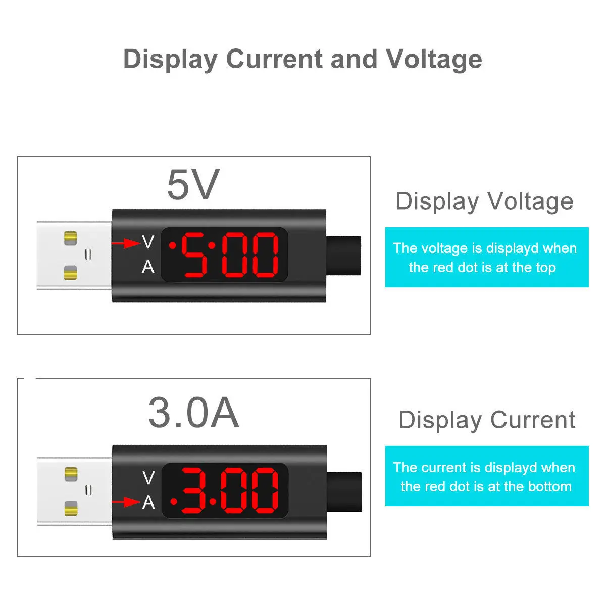 Светодиодный кабель для зарядки USB type-c с синхронизацией напряжения тока для samsung Android