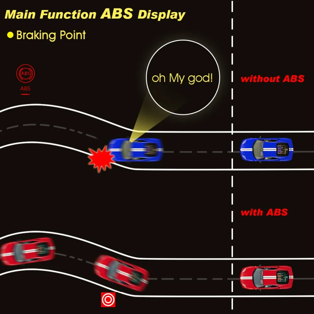 Autel AL619 ABS/SRS OBD2 сканер автомобильный диагностический инструмент один клик OBDII