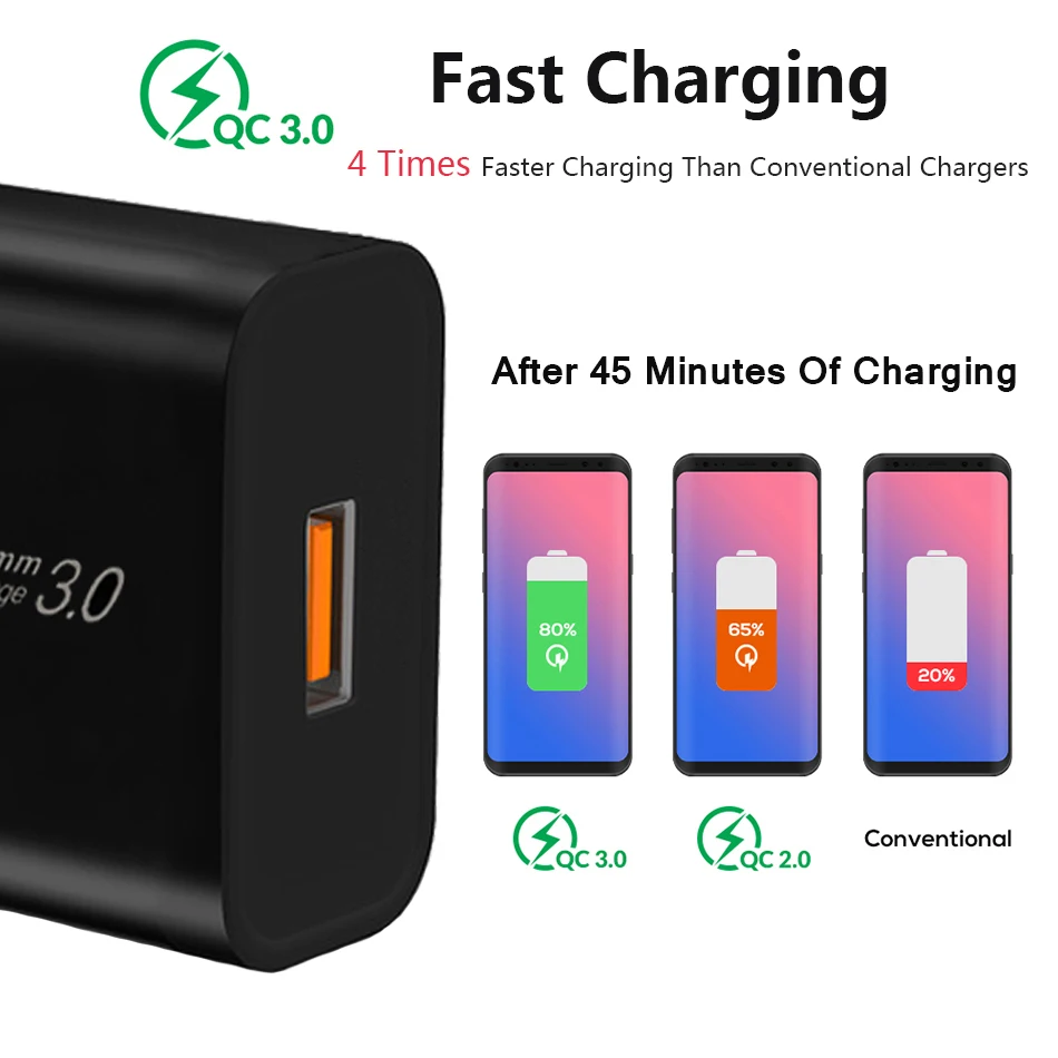 Sarj Aleti Carregador Portatil быстрое зарядное устройство USB адаптер 18 Вт Cargador для iphone samsung Xiaomi Redmi 6a Oneplus Quick Charge 3,0