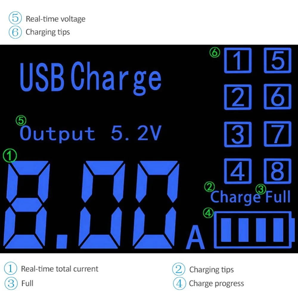 Мульти-порт Смарт 8 портов USB зарядное устройство адаптер станция концентратор светодиодный дисплей Мобильный телефон зарядное устройство для планшетов настольная розетка