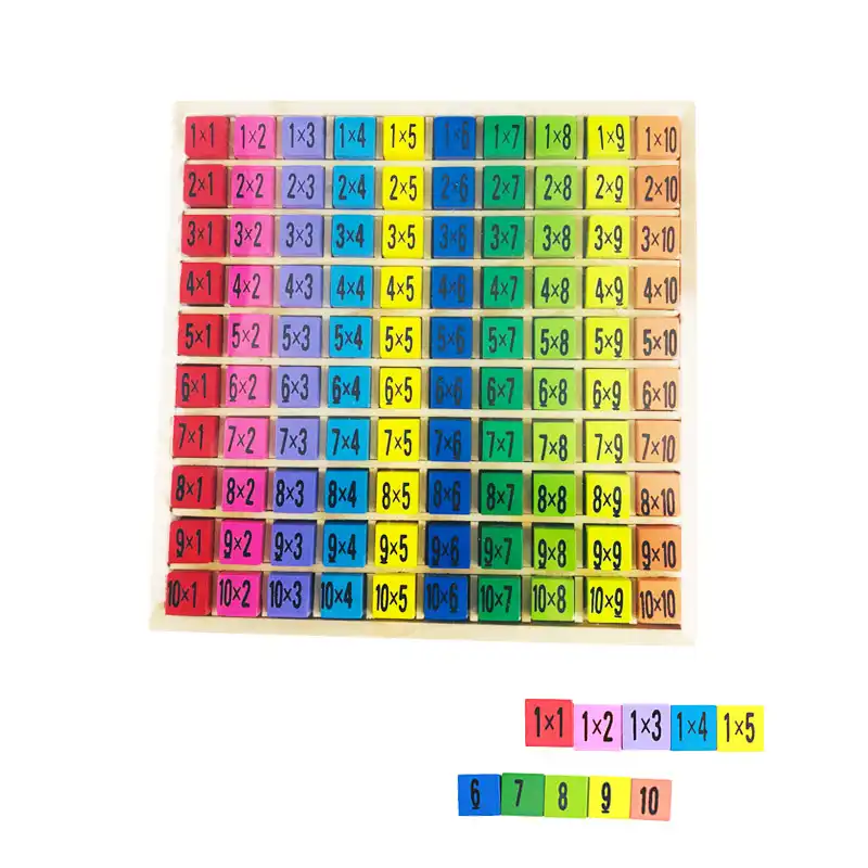 owl multiplication toy