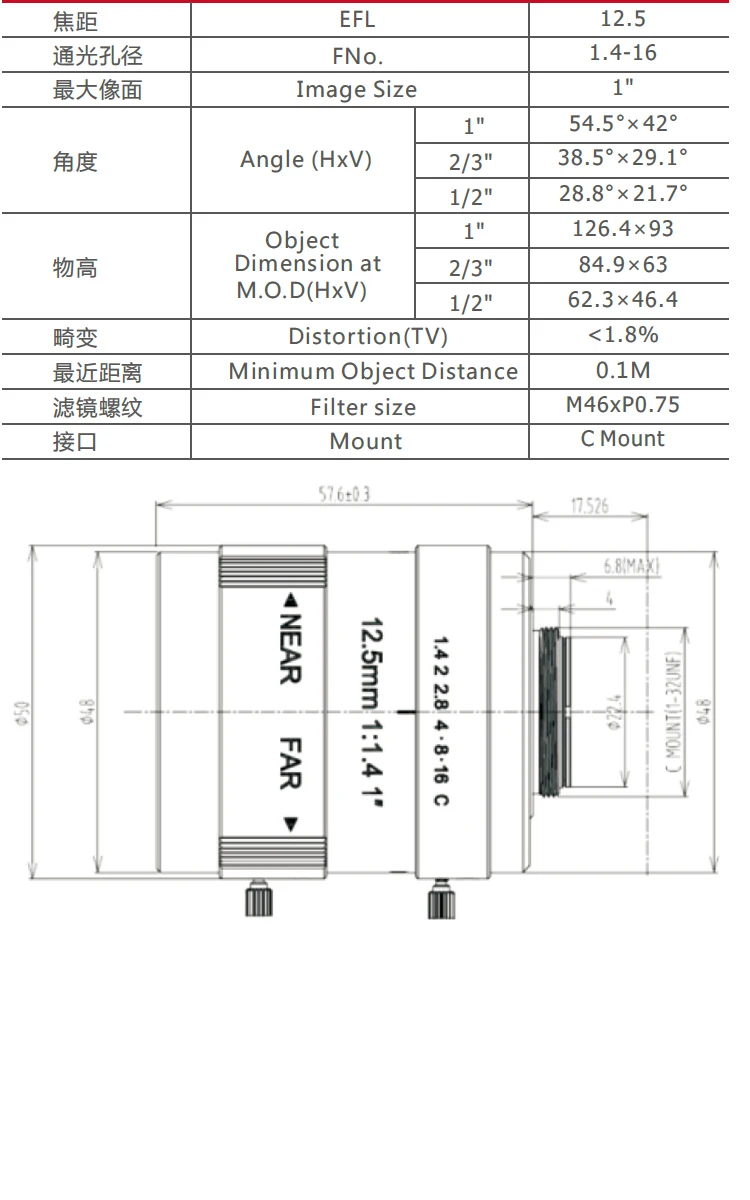 12-5mm