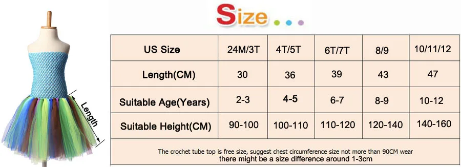 Keenomommy Peacock Feather Tutu Dress For Girls Turquoise Birthday Halloween Costume Kids Pageant Vestidos Baby Photo Props (3)