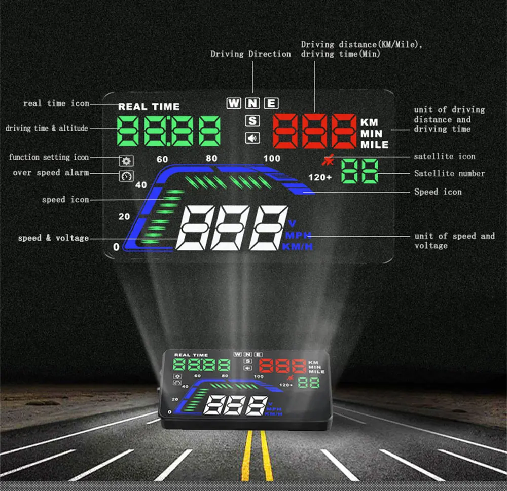 Универсальный Q7 5," многоцветный автомобильный HUD gps дисплей спидометры превышение Предупреждение приборной панели лобовое стекло проектор