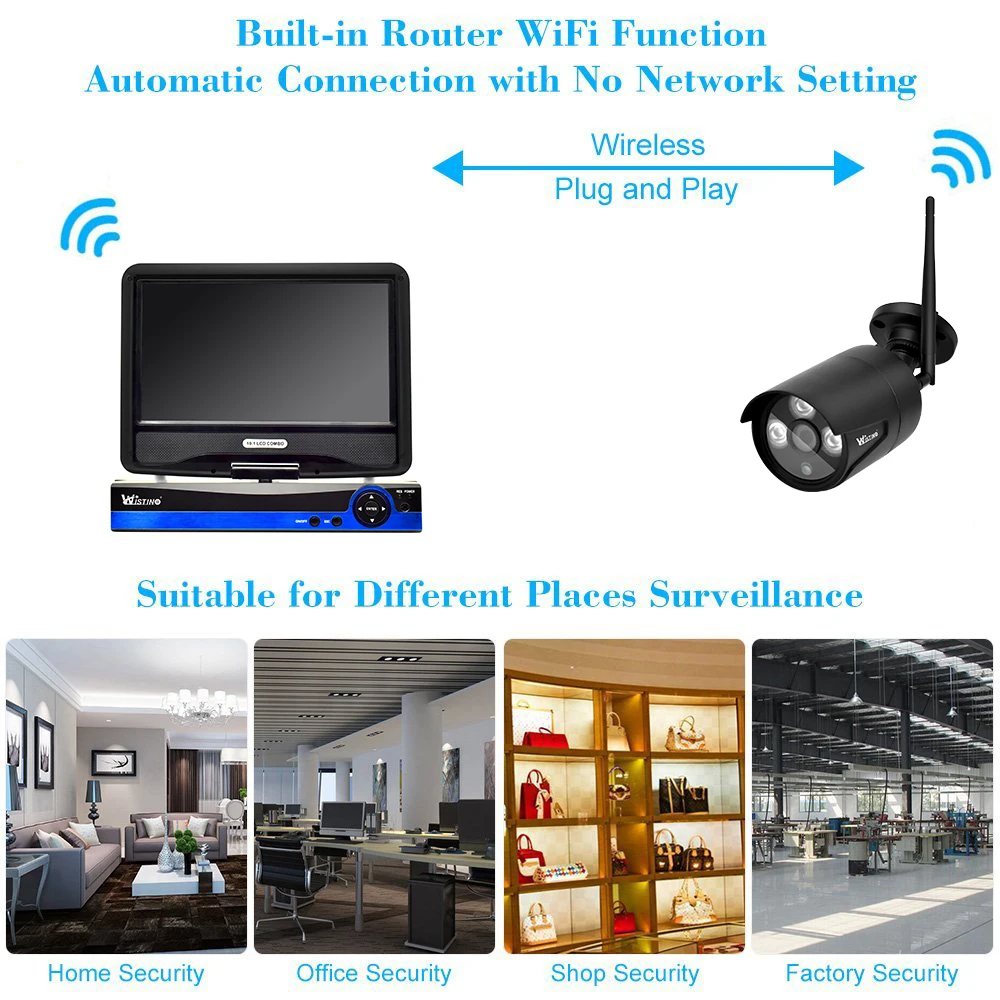Wistino 960P IP Camera CCTV Security System Kit Wireless 4CH NVR Wifi Outdoor P2P Monitor Kits IR LCD Screen Surveillance Camera (12)