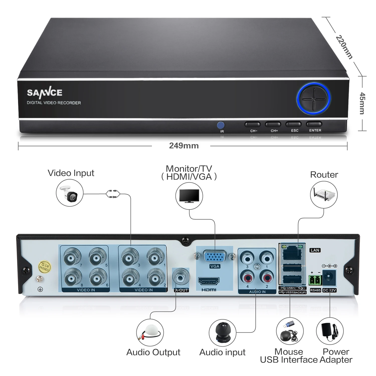 Камера видеонаблюдения SANNCE HD 8 каналов 720 P DVR 6 шт. 1200TVL инфракрасная каналов|kit kits|kit