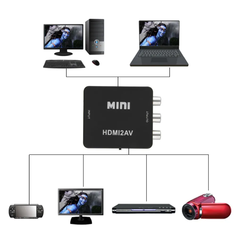 1 компл. черный Мини 1080 P HDMI к RCA Аудио Видео AV адаптер CVBS конвертер для HDTV