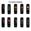Smart Electronics