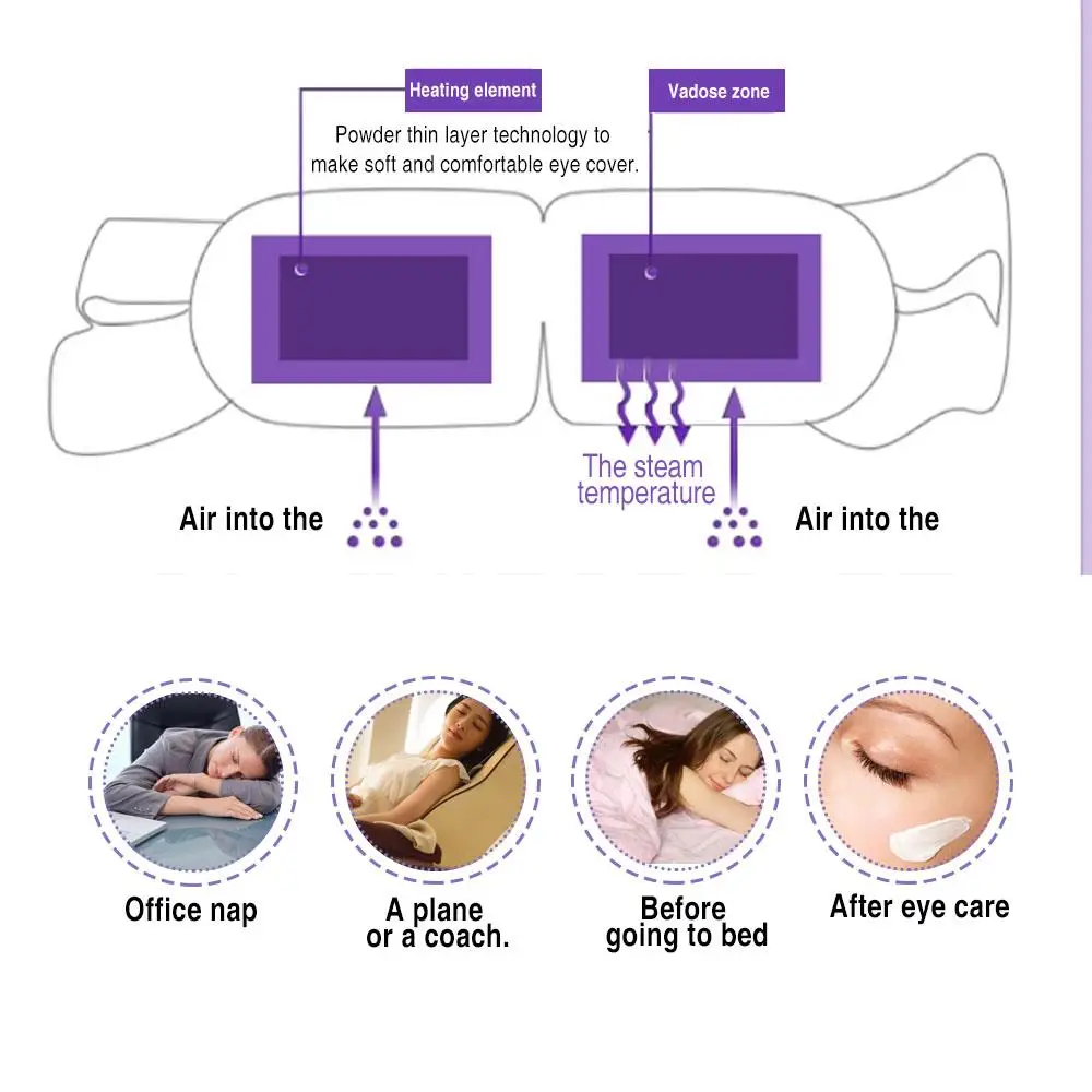 5 шт./кор. Eye Care Паровая маска для глаз теплые тени век улучшить качество