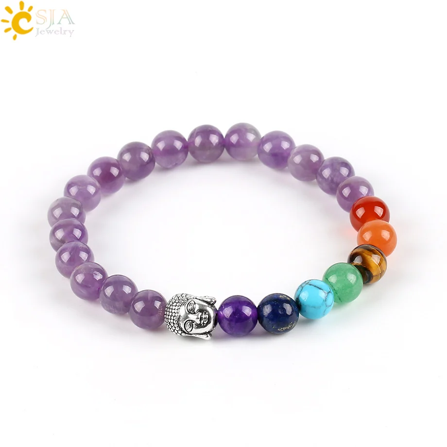 Buddha +7 Chakra
