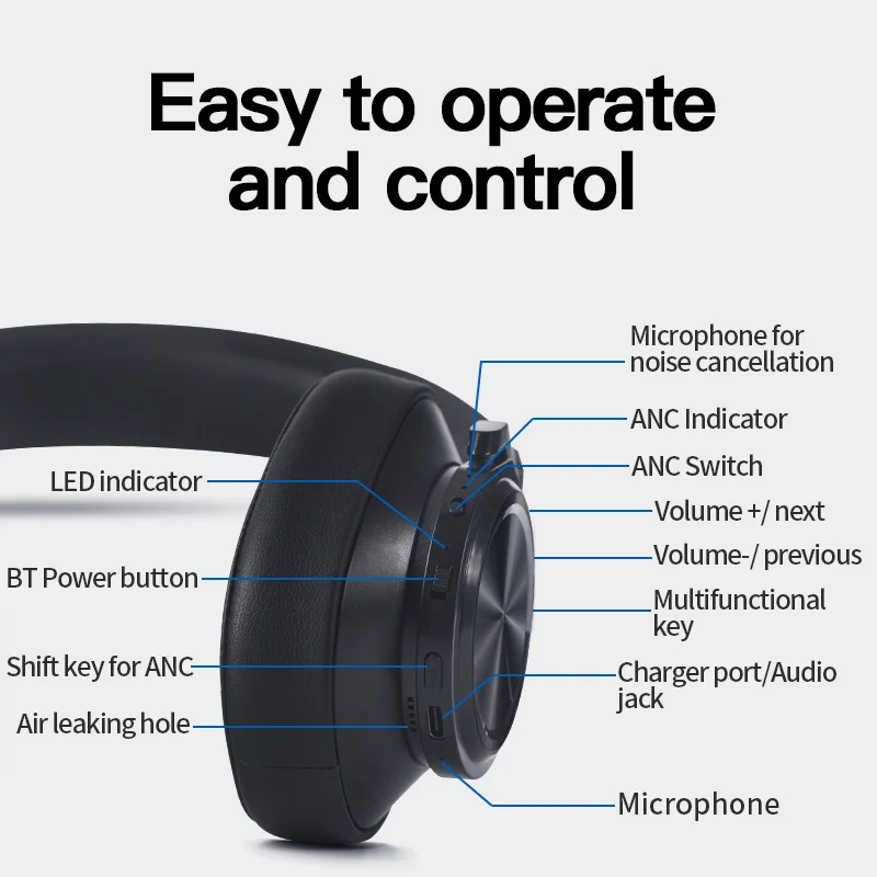 Bluedio T7 Bluetooth наушники активное шумоподавление стерео звук пользовательская