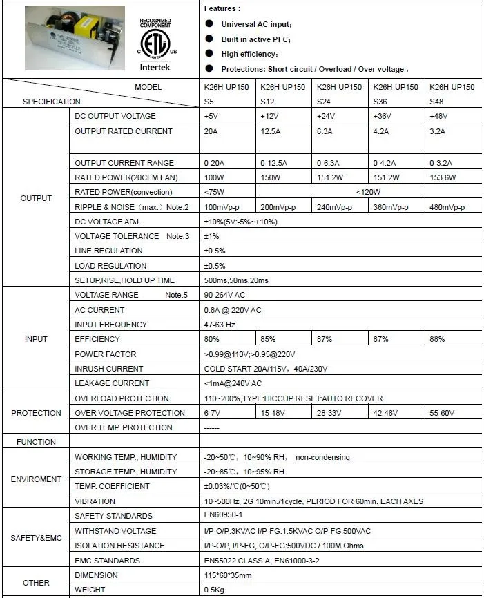 150 Вт 110 220 AC/DC 5 V/12 V/24 V/36/48 V PFC Импульсный Питание с лаборатории тестирования электроприборов, США(ETL/CE Сертификация