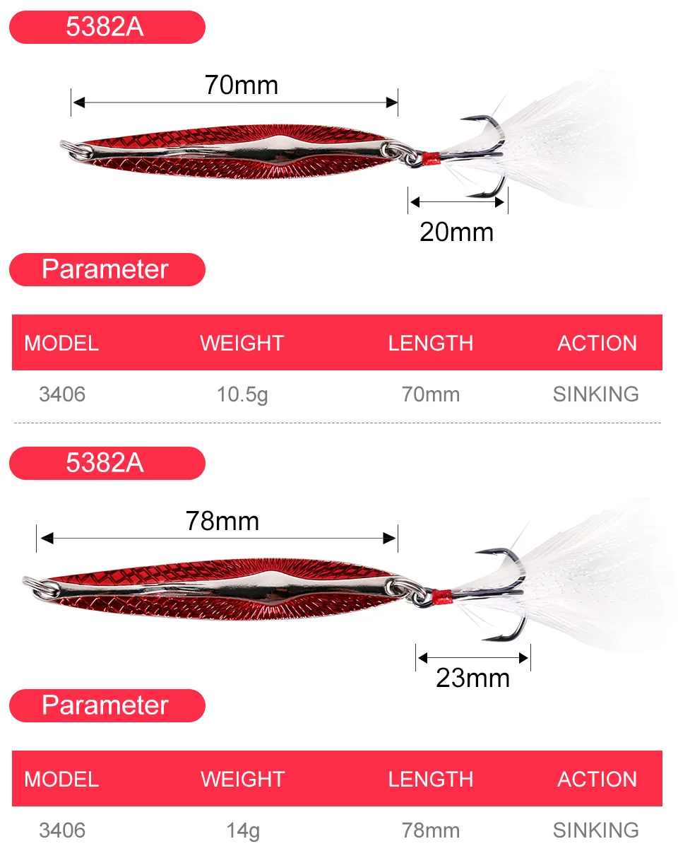 Kingdom Metal Jig spoon Artificial Bait Full Aqueous Layer Metal Material With Feather Hook Fish Sea Bass Fishing Lure Model 3406 (3)
