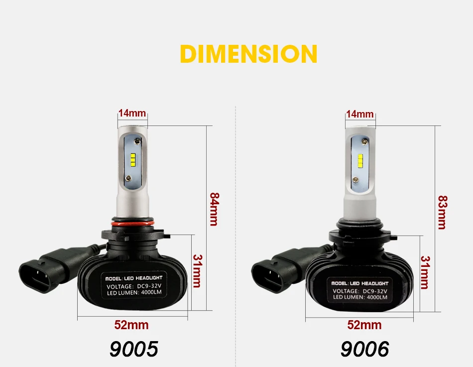 Hlxg 2 шт. 12 В 880 лм 50 Вт H1 H7 H27 9005 Led H3 Автомобильные фары CSP авто лампы H11 9006 HB3 автомобильные светодиоды Противотуманные фары HB4 Автомобильные фары