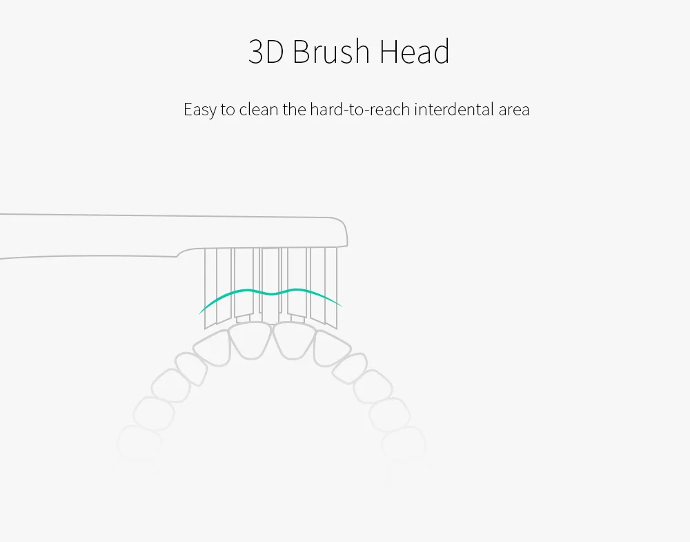 2pcs SOOCAS X3 Replacement Brush Heads Standard for Electric Toothbrush