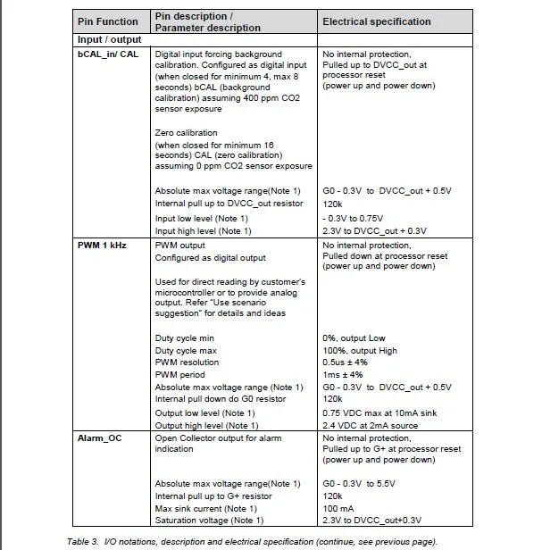 TB2Xv6OaMCN.eBjSZFoXXXj0FXa_!!2828998345