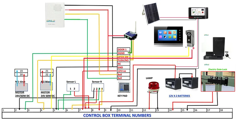Galo Elétrico Abridor de Porta de Balanço 300 kg Portão do Motor 110/220 v com Controle Remoto Gsm Selecionar por Imagem Conteúdo Rtu5024 Abridor 16 GALO Elétrico Abridor de Porta De Balanço