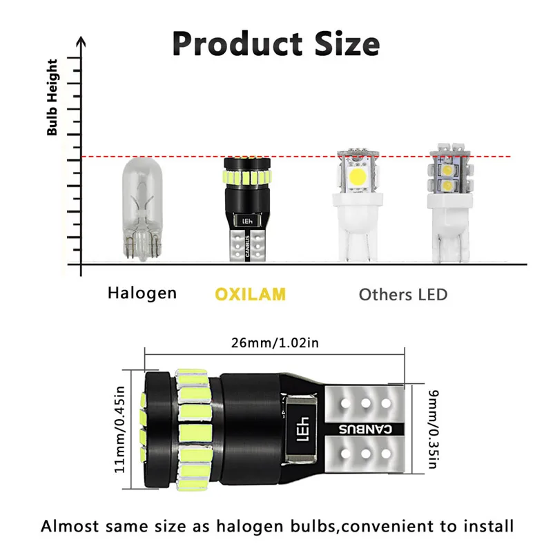 t10 led canbus (3)
