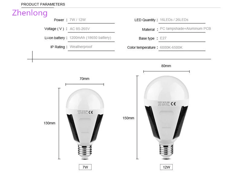 solar-lamp-powered-7w-portable-led-bulb-lamp-solar-energy-lamp-led-lighting-solar-panel-camp-night-travel-used-5-6hours (2)_