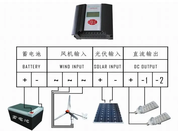 Controlador de Carga com Display Usado para o Sistema de Energia Eólica e Solar. Vento Controlador Híbrido Solar 24v Lcd. Pwm 600w - 5 PWM 600w vento controlador híbrido solar 24v