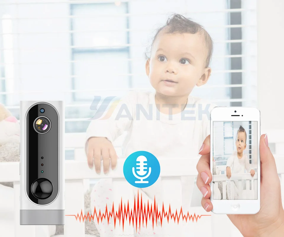 Камера Wi Fi с аккумулятором и питанием от аккумулятора 720P 1080P Full HD домашняя