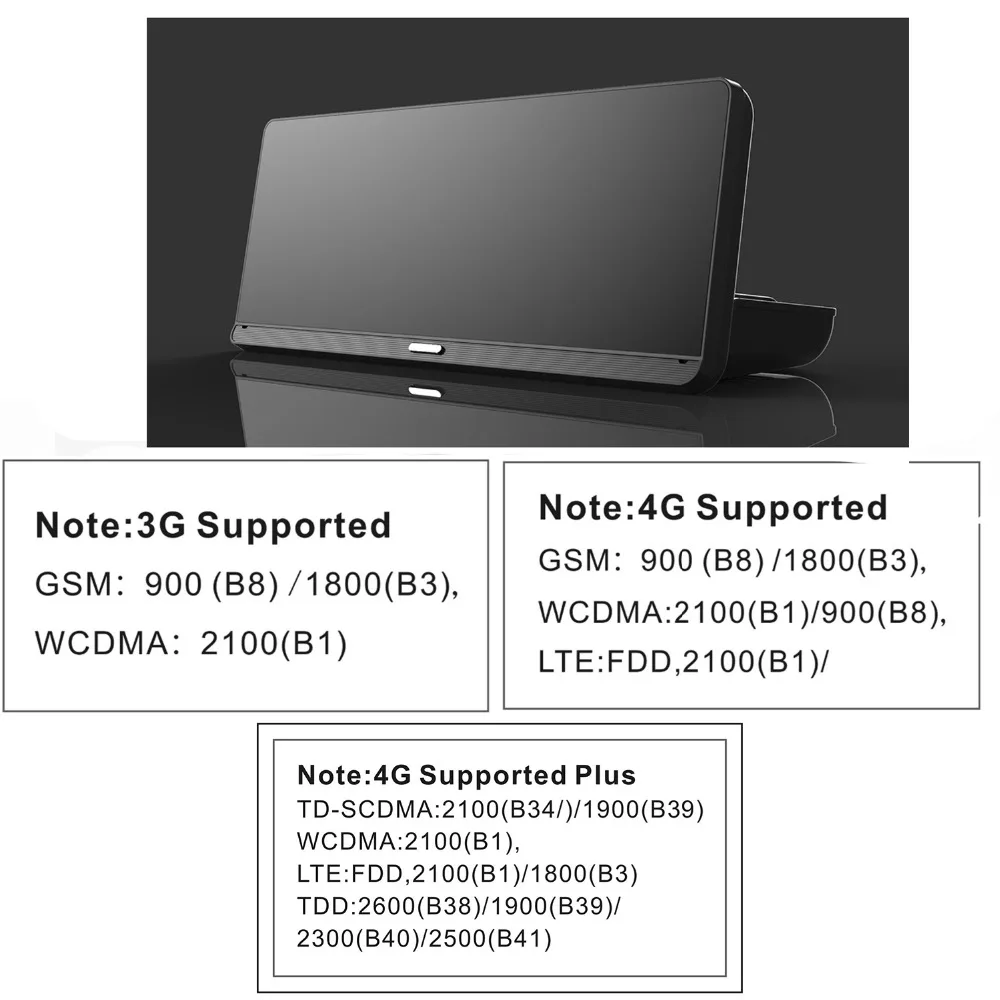 Car Dash Camera Android GPS Navigation 7.84' Touch Screen 3G/4G Network Quad Core 1.3GHz Bluetooth 1080P DVR Rear View Camera