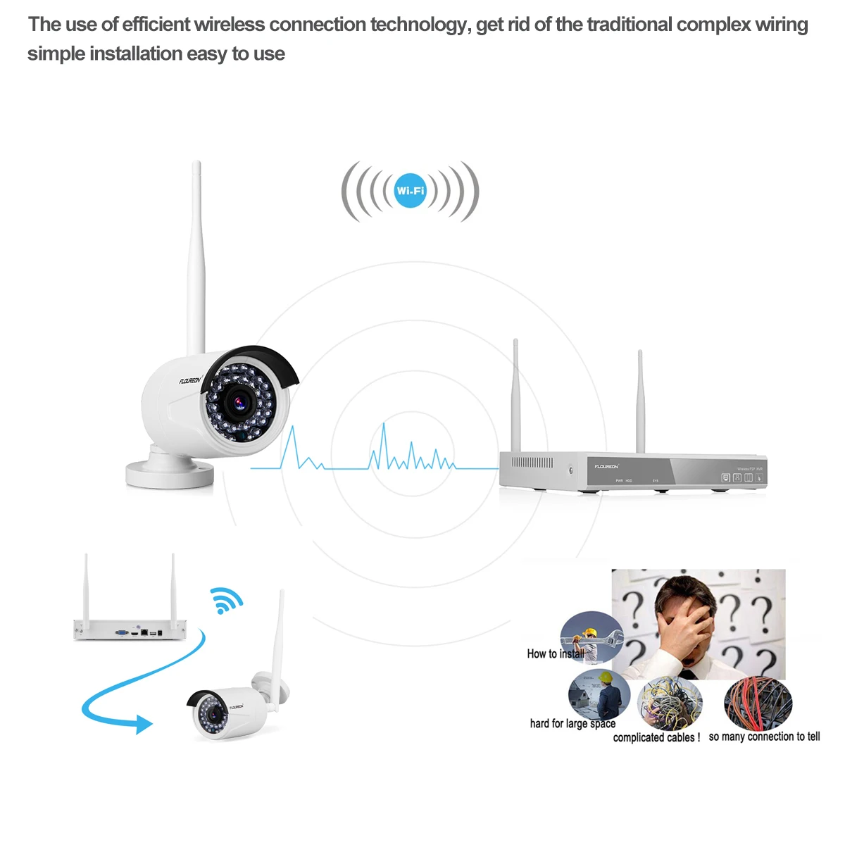 4CH беспроводной CCTV 1080 P DVR комплект открытый wi-fi/WLAN 720 P IP камера безопасный видеорегистратор система NVR ЕС