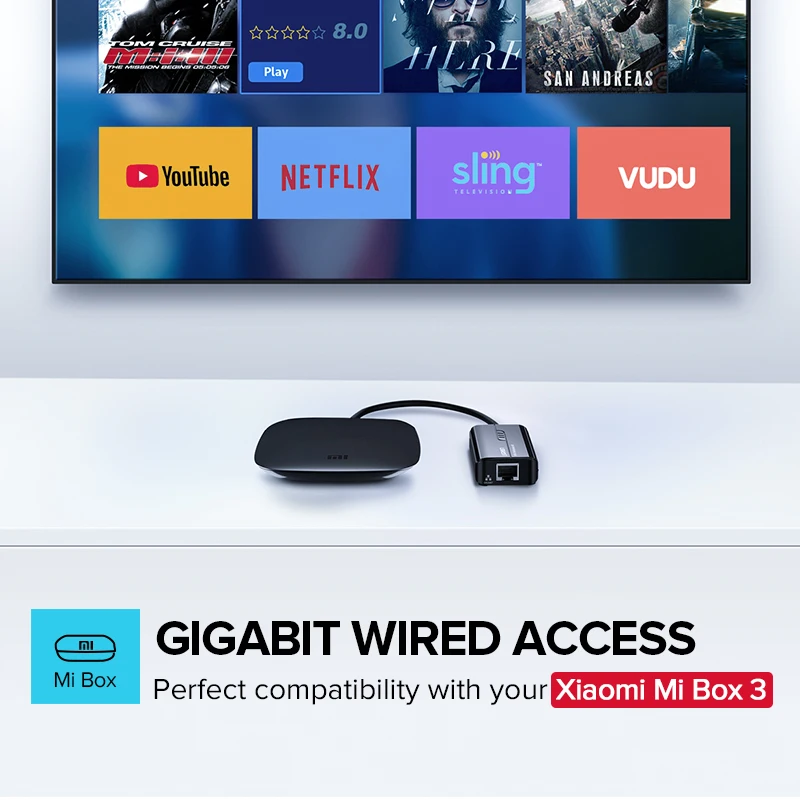 Ugreen USB 2.0 Ethernet USB 2.0 HUB to RJ45 USB Lan Adapter for Xiaomi Mi Box 3