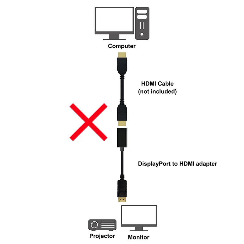 DP to HDMI Adapter DisplayPort to HDMI HDTV Cable Adapter Converter Male to Female Support 1080P for HDTV Projector Displays (9)