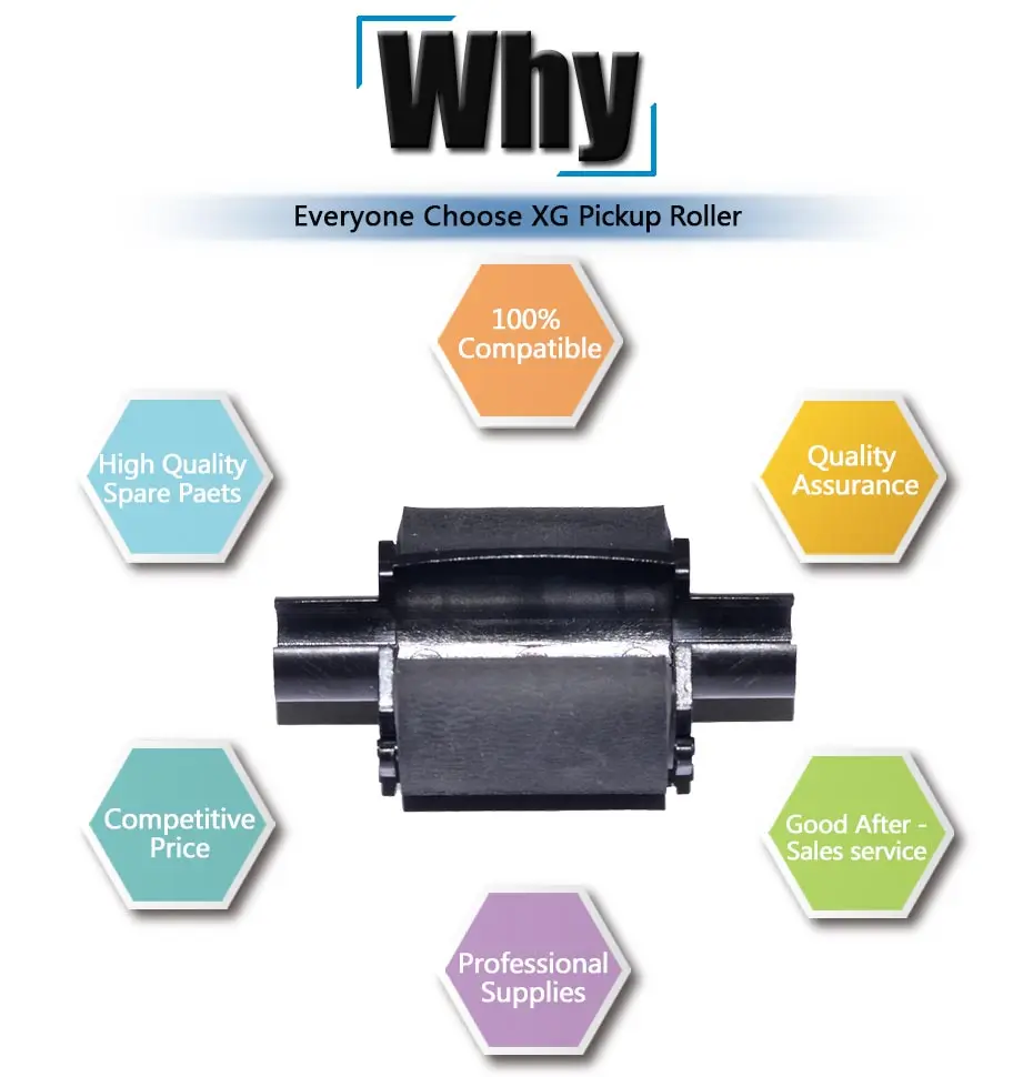 samsung printer roller replacement