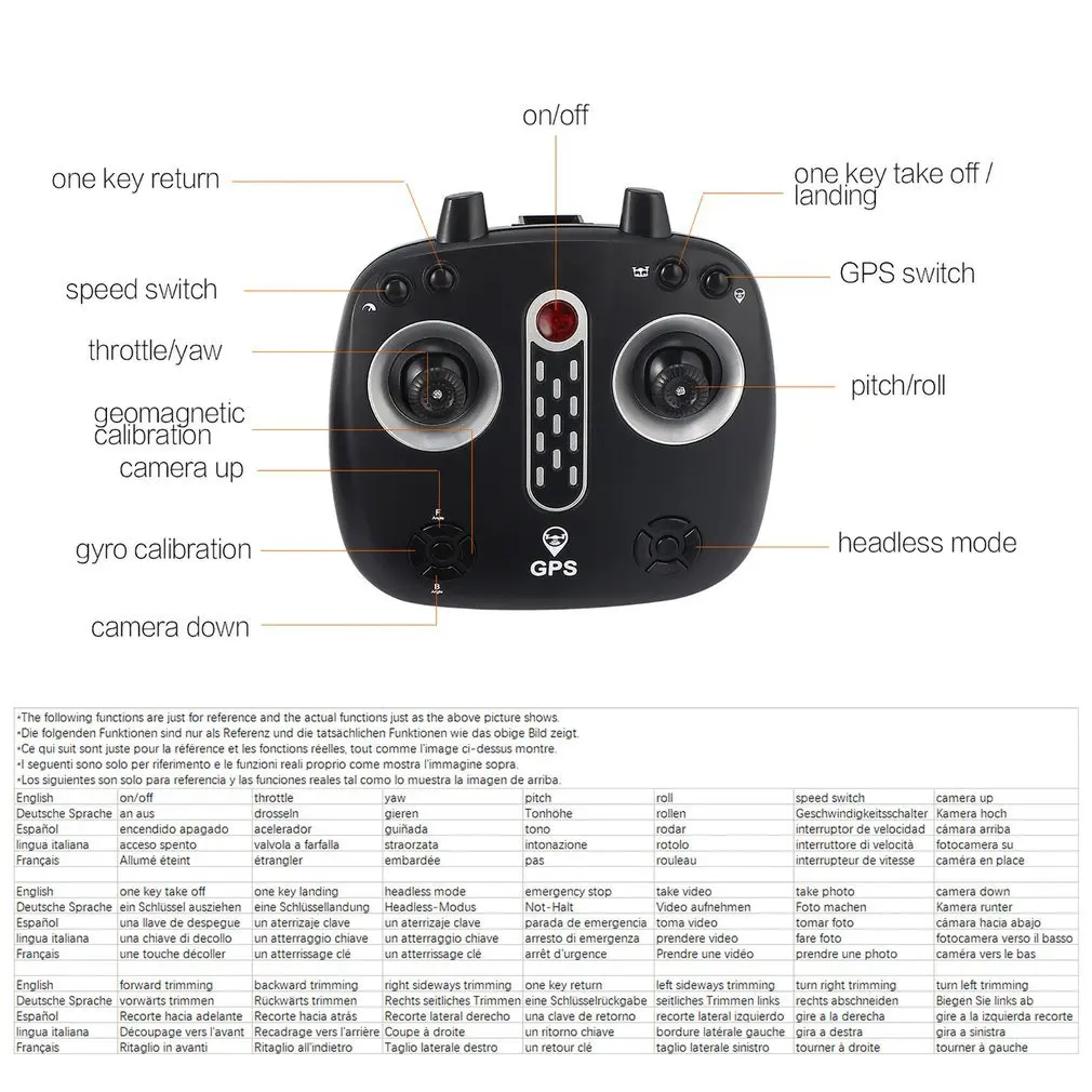 LH-X28GWF Мини Wi-Fi расстояние управления GPS FPV 4-RC оси для дрона с 720 P/1080 P HD камера светодиодный свет один ключ возврат 2/3 батареи RC