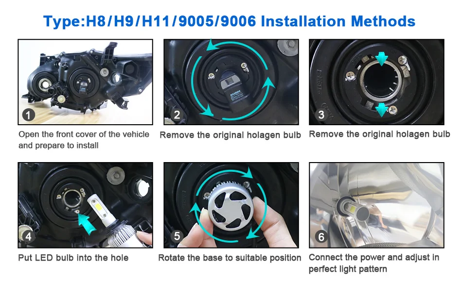 Обновленный S2 H4 светодиодный H7 H11 H8 9005 9006 Автомобильные фары лампы 6500K 8000LM 36W теплый белый авто мотоцикл nebbia 12V Мини противотуманные фары