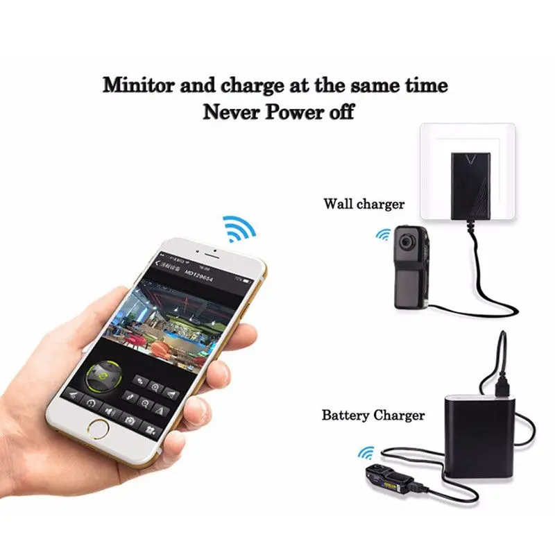 

32G Card+MD81s Wifi Wireless Secret Night Vision DV Camera Mini Video Camcorder Recorder