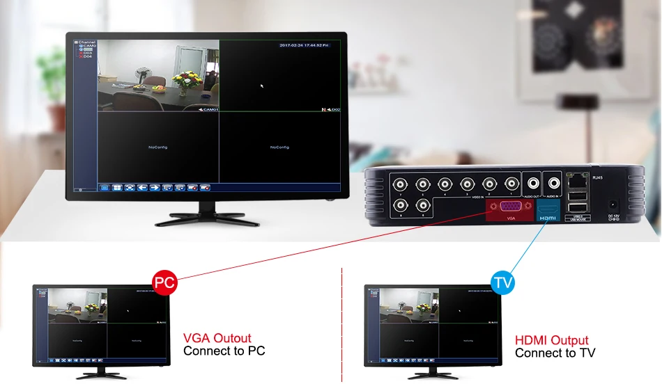 Smar CCTV 4CH 720P 1080P AHD Camera Kit P2P HDMI DVR Video Surveillance System Waterproof Outdoor Security Camera Kit (6)