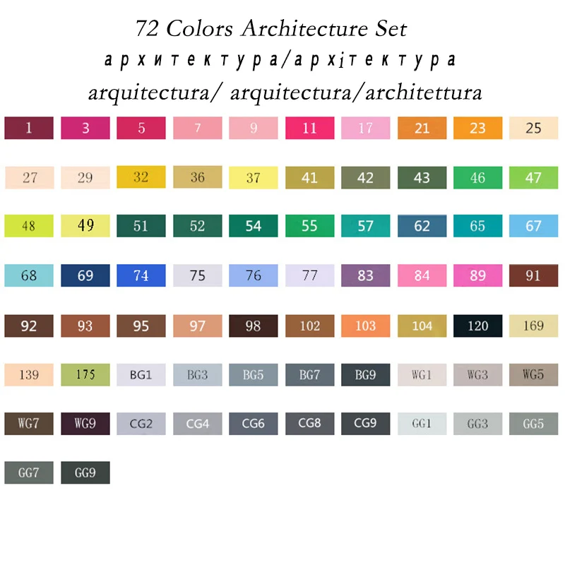 Touchnew 168 цветов Набор художников двойная головка набор маркеров для эскизов для экологически чистых школьных принадлежностей маркер ручка дизайн маркер - Цвет: 72 Architecture set