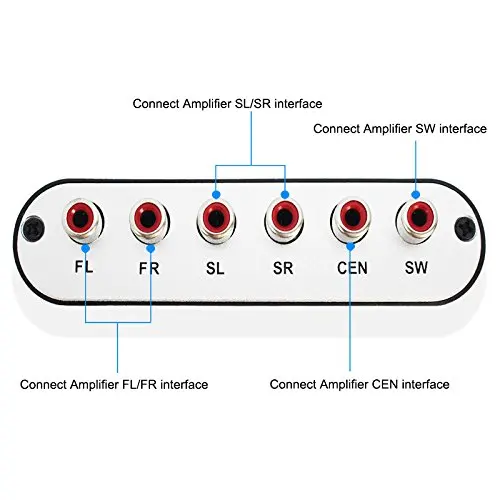 Audio Decoder 5
