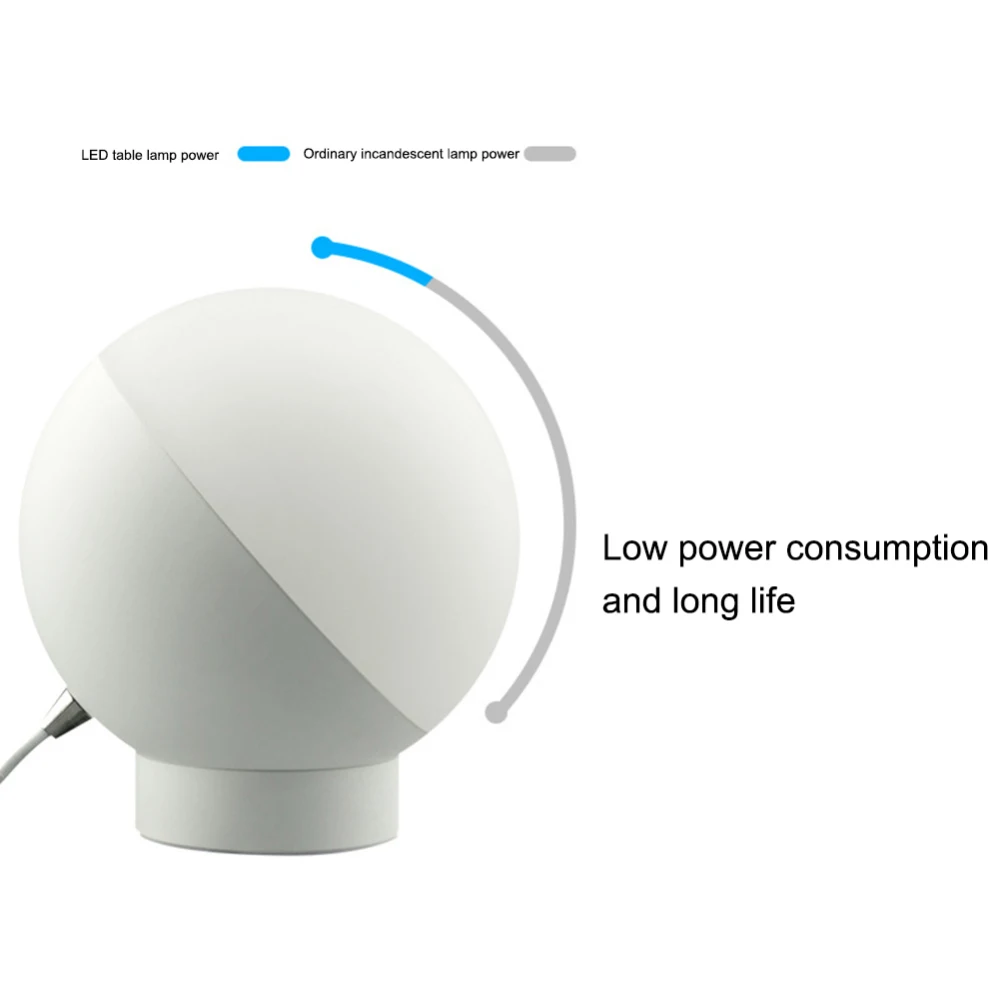  Smart LED Lights RGBW 7W dimmable Control timer Switch home Voice Control LED desktop Night Light W