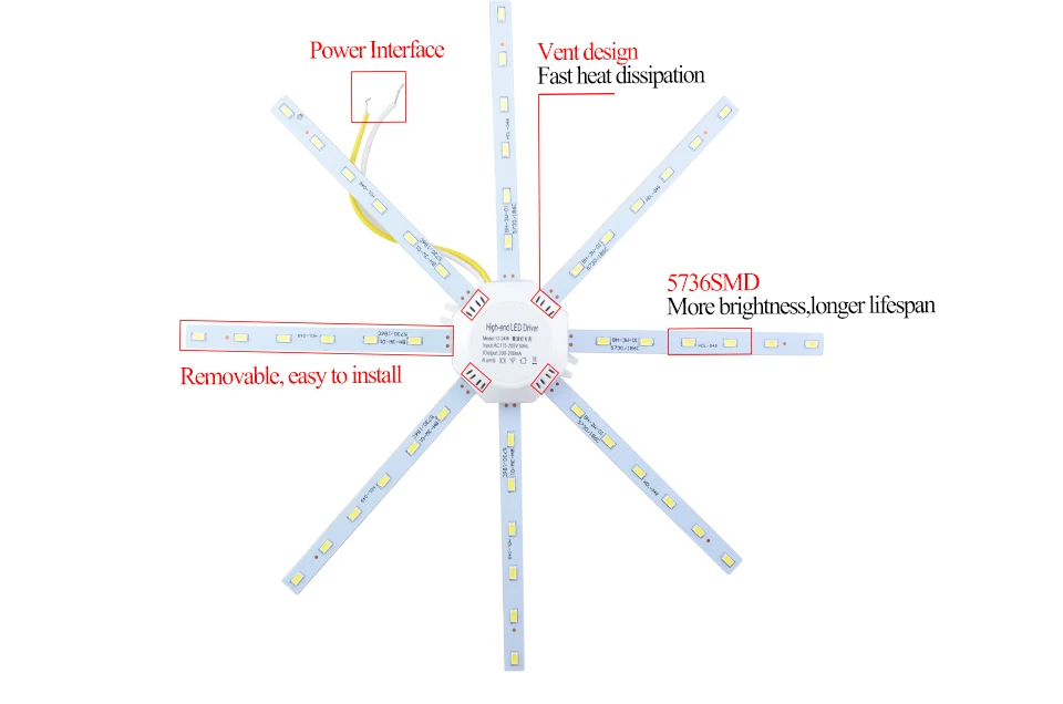 LED Ceiling Lights (5)