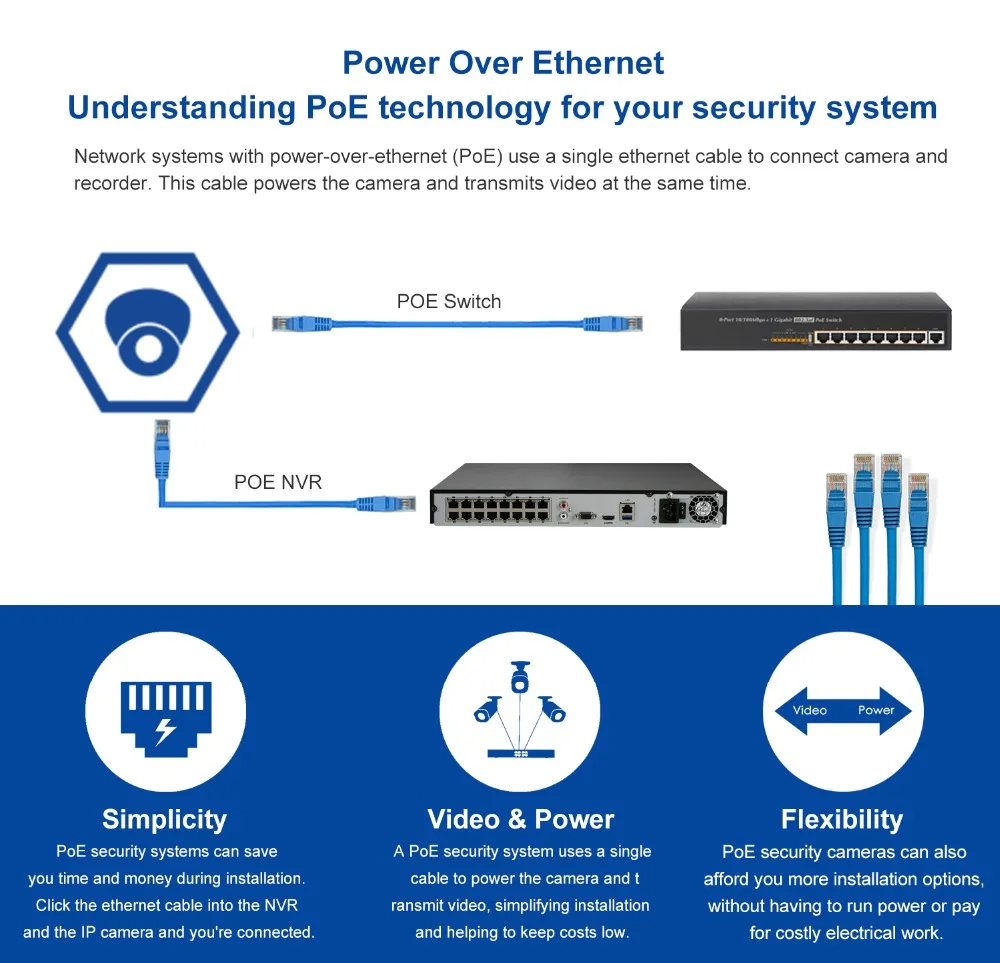 Anpviz 2K Открытый POE CCTV камера IP Onvif 4MP PoE безопасности ip-камера наружного ночного видения H.265 P2P(черный