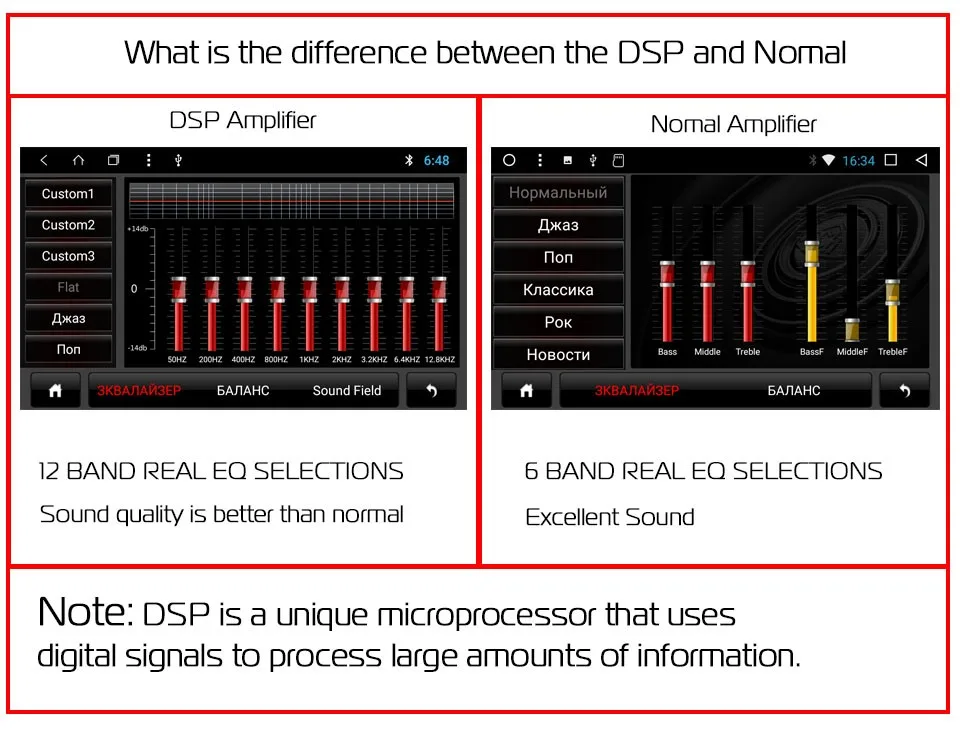 DSP-DT