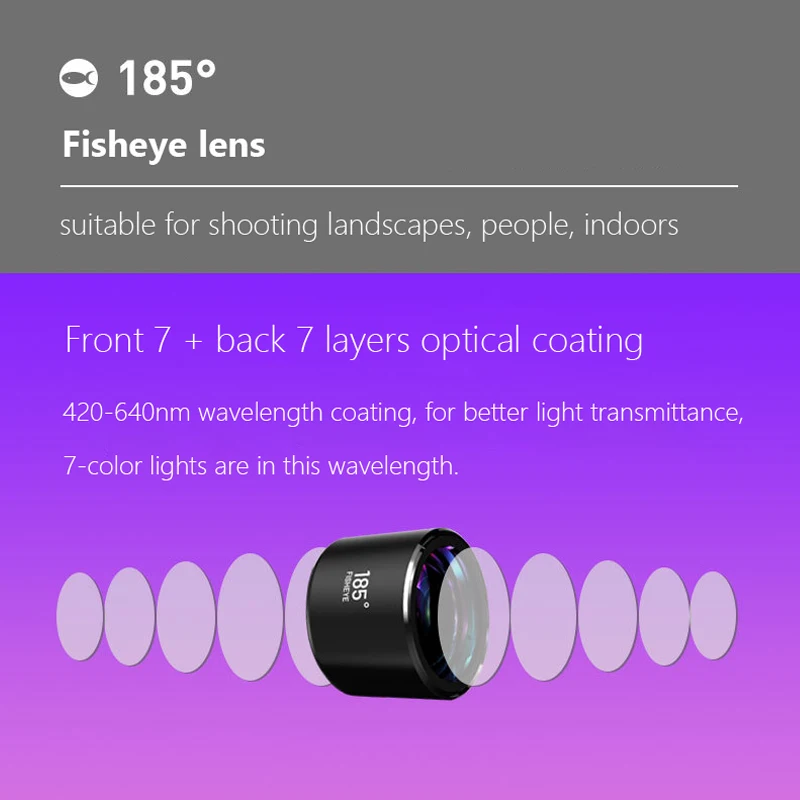 fish eye lens