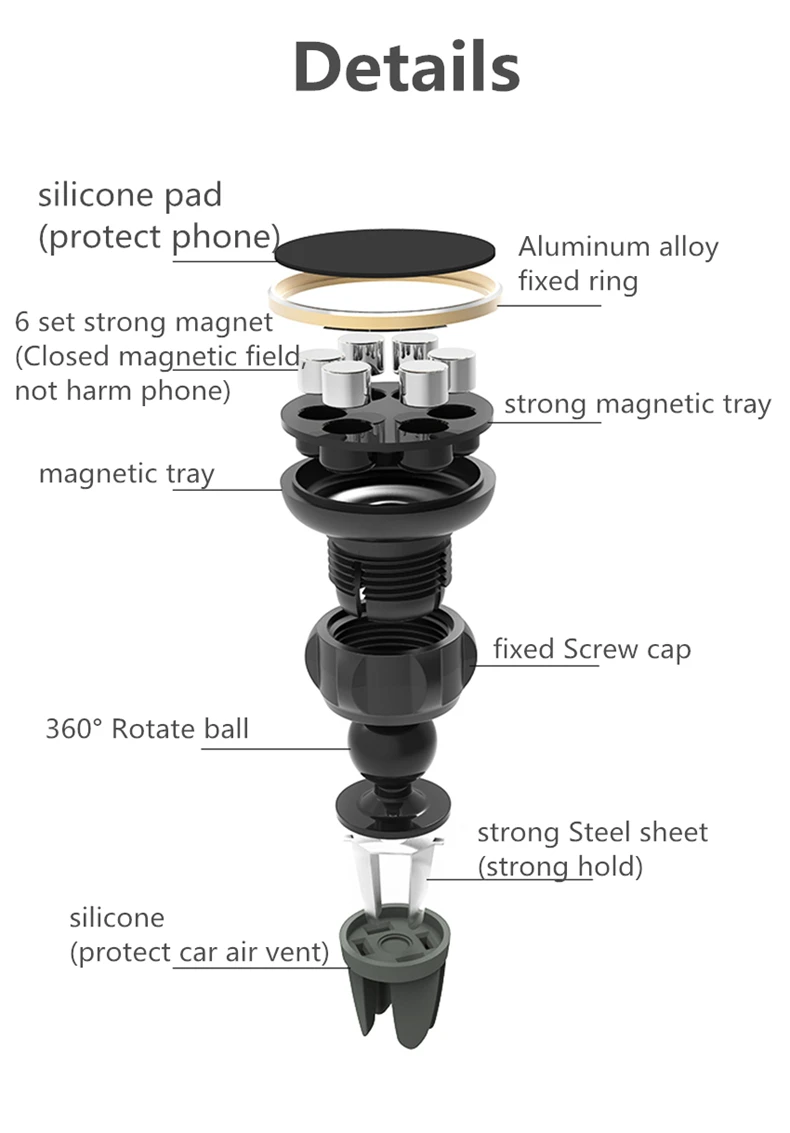 magnetic holder (5)