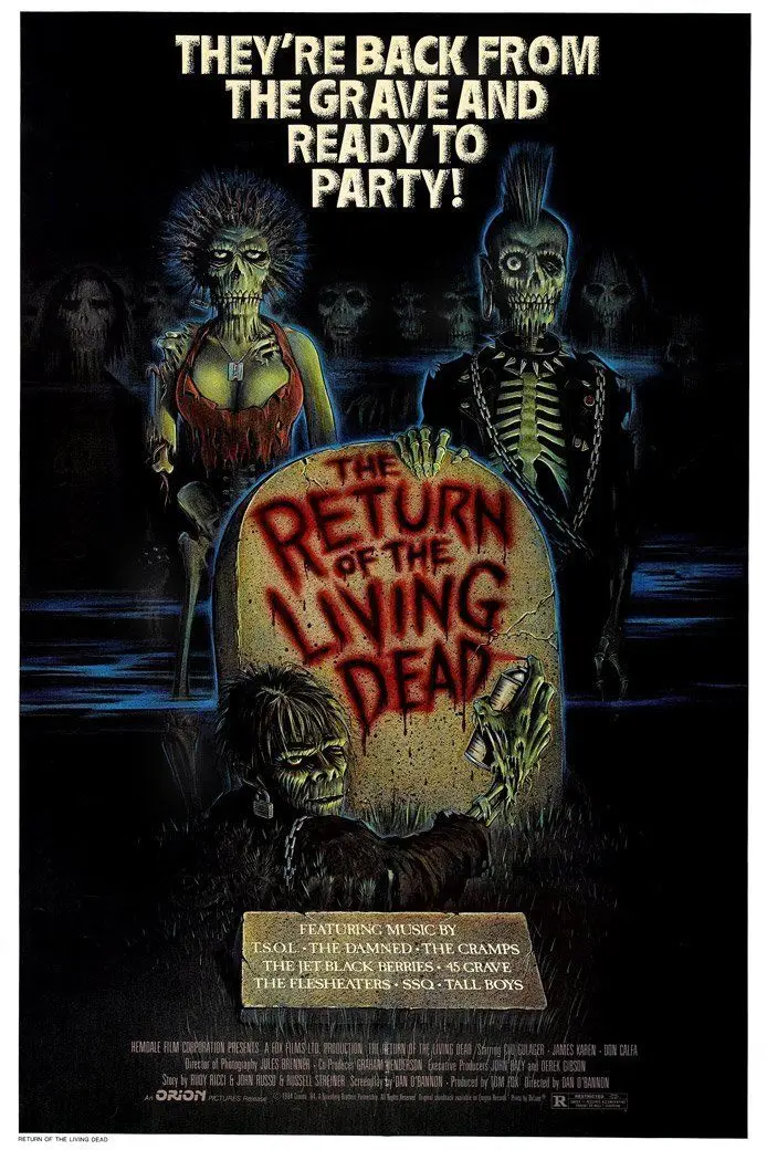 

RETURN OF THE LIVING DEAD - MOVIE SILK POSTER Decorative painting 24x36inch